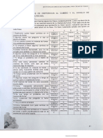 Escala de Estados de Disposición Al Cambio y Al Anhelo de Tratamiento Sócrates 8d