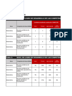 Analisis Del Logro de Aprend Qunto Grado