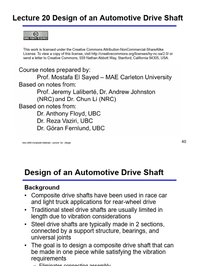 Composite PDF Composite Material Strength Of Materials