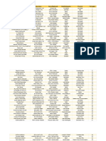 HASIL PENYISIHAN KOMPAC 2023 - BAHASA INGGRIS MTs