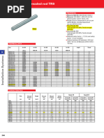 Threaded Rod Load Capacity Chart | PDF | Pipe (Fluid Conveyance) | Force