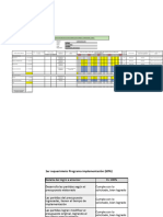 Programa Inversión Proyecto de Inversión