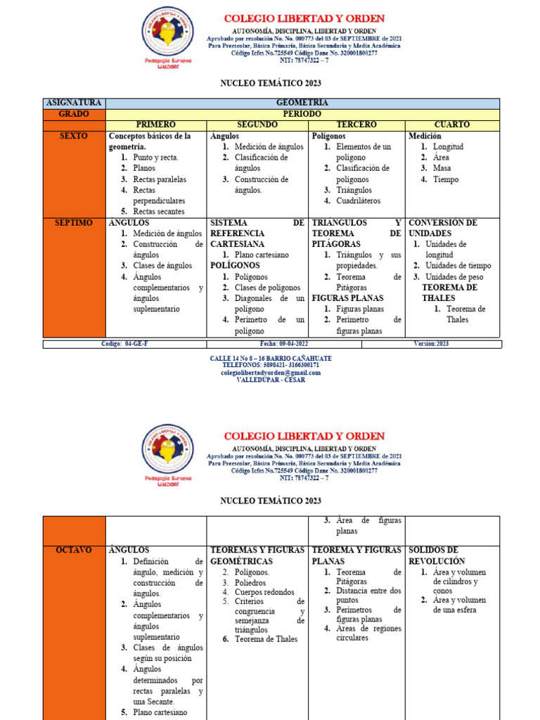 04GeF Nucleo Tematico Geometria PDF Triángulo Geometría
