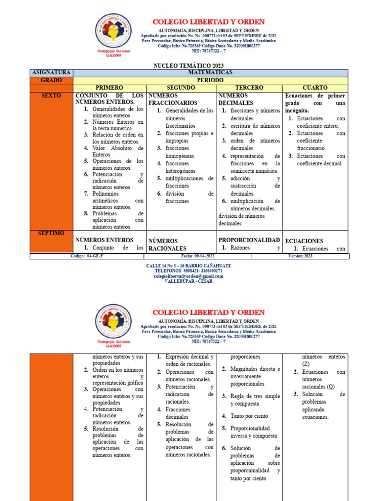04GeF Nucleo Tematico Matematicas PDF