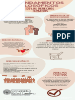 Derechos Humanos