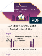 Gaji Staff + Jenjang Karir