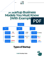 31 Startup Business Models