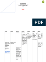 Variables Del Cuestionario