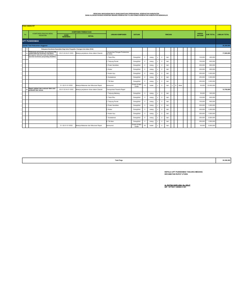 Rab Kespro | PDF