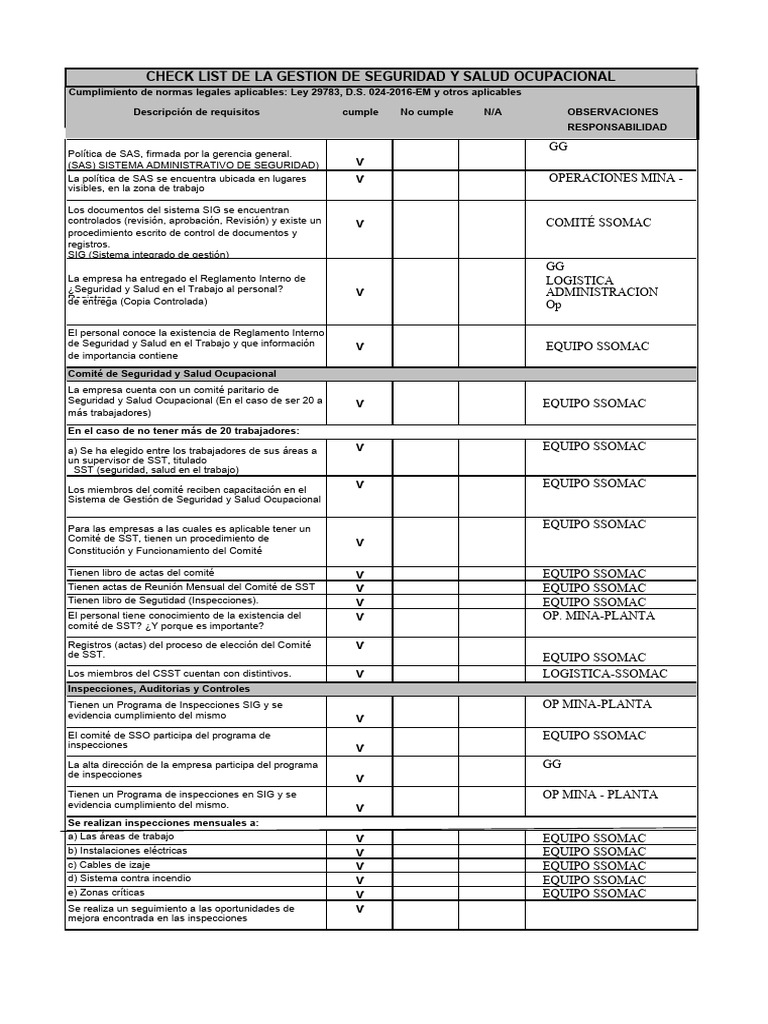 Check List SIG 0240232023 PDF