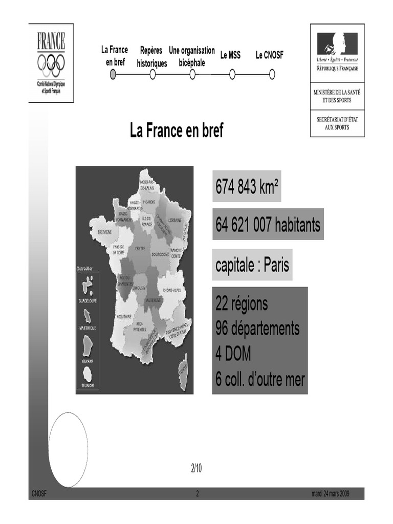 Organisation sport francais pdf