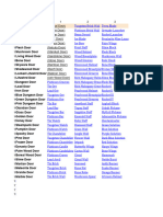 Terraria 1.4 Glitched Data