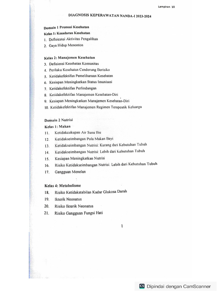 Diagnosa NANDA | PDF