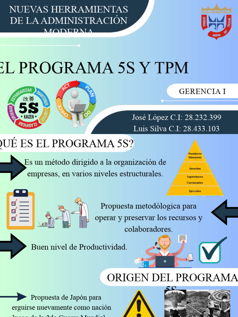 Presentación de Programa 5S y TPM ACT | PDF