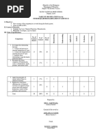 4TH Quarter Exam Tos