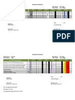 Program Semester