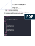 Tag Untuk Membuat Tabel Di HTML