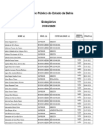 Quadro Dos Estagiarios Do MP Da Bahia - Marco 2020