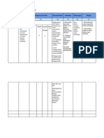 LK 2.1 Eksplorasi Alternatif Solusi