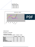 Curva Valor110321