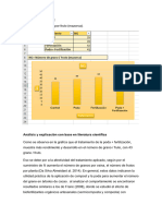 Variables Evaluadas