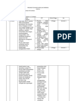 Prota Matematika Fase A 2023-2024