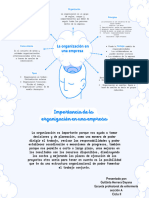 Mapa Mental de La Organización en Una Empresa y Su Importancia