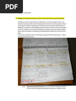 Types of Early Childhood Curriculum | PDF | Individualized Education ...