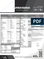 Publikasi Laporan Keuangan Tahunan 2020 (Audited)