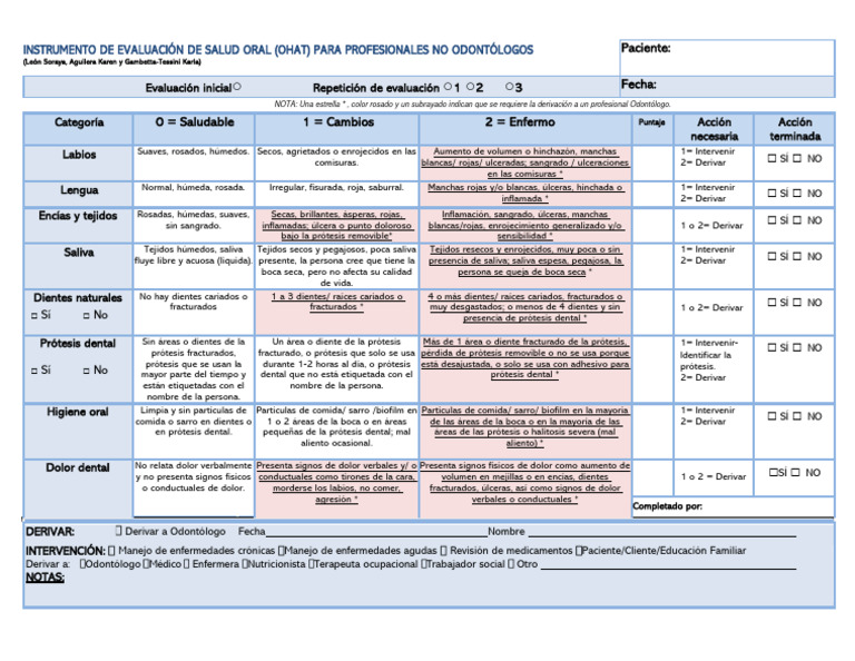 OHAT SP | PDF | Dentadura postiza | Odontología