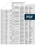 Data Pasien Kunjungan Bulan Juli 2023