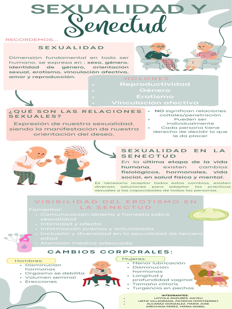 Sexualidad y erotismo en la senectud | PDF | La sexualidad humana | Vejez