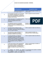 6e PARTIE 2, Analyses Par Question