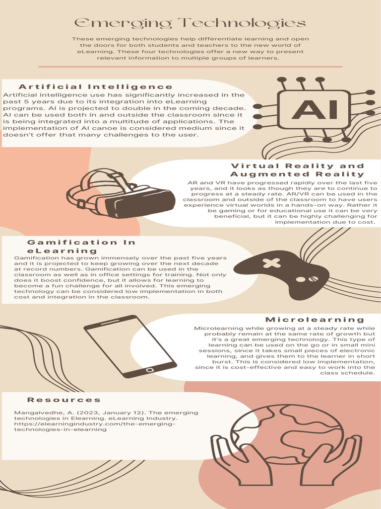 Emerging Technologies | PDF