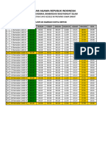 JADWAL IMSAKIYAH WILAYAH JAWA BARAT-KOTA DEPOK