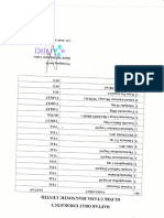 Daftar Obat Emergency Scan