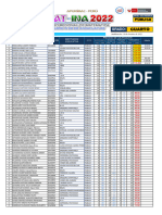 Resultados Covimat Ina 2022 4to Secundaria