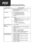 LED Color and Voltage Reference Chart | PDF | Light Emitting Diode | Color
