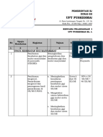 RPK Tahunan Dan Bulanan Kesgimul 2023