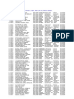 1500 Metros. Ranking Juvenil Masculino Completo (2005-2011)