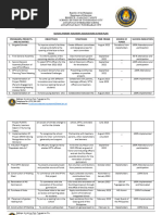 PTA Resolutions for School Projects | PDF | Educational Organizations ...