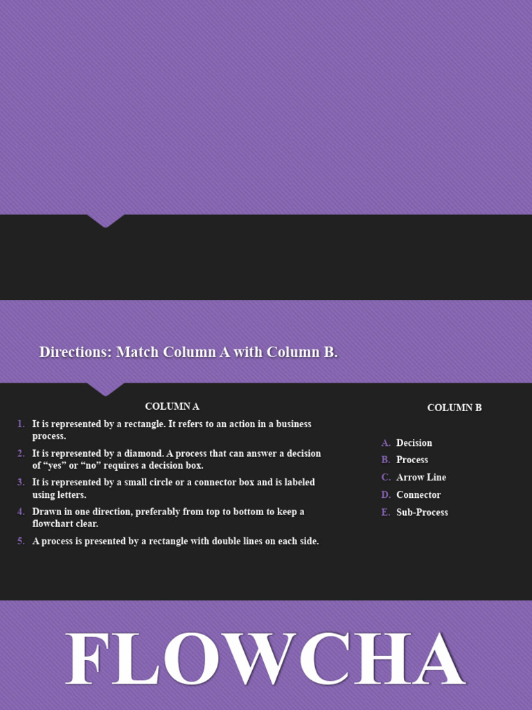 Flowchart | PDF | Information Science | Systems Engineering