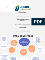 Garcia Chavarin Jesus Hiram - Mapa Conceptual Comercio Internacional