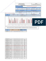 Indicador Gestion Operati Vladimir R Junio