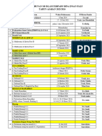 Agenda Tahunan SD Islam Terpadu Bina Insan Palu TAHUN AJARAN 2023/2024