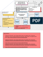 Sistemas de Informacion - Yesica Sarmiento