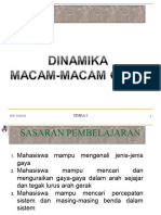 Dinamika (Macam-Macam Gaya) - 40275