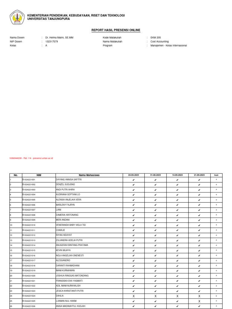 Report Hasil | PDF