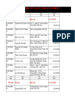 - 66ds-1800-kh-chung-khoan-ha-noi-pdf-free-đã trích xuất