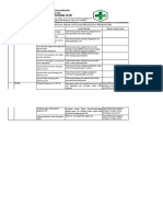 Hasil Analisis Masalah Dan Rtl Dari Kord UKM Sebelum Supervisi(8.1.c)